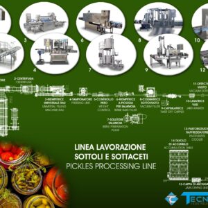 Preparazione e confezionamento sottoli e sottaceti