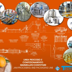 Marmellata - Confettura di frutta