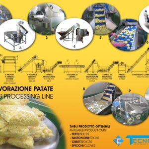 Lavorazione patate